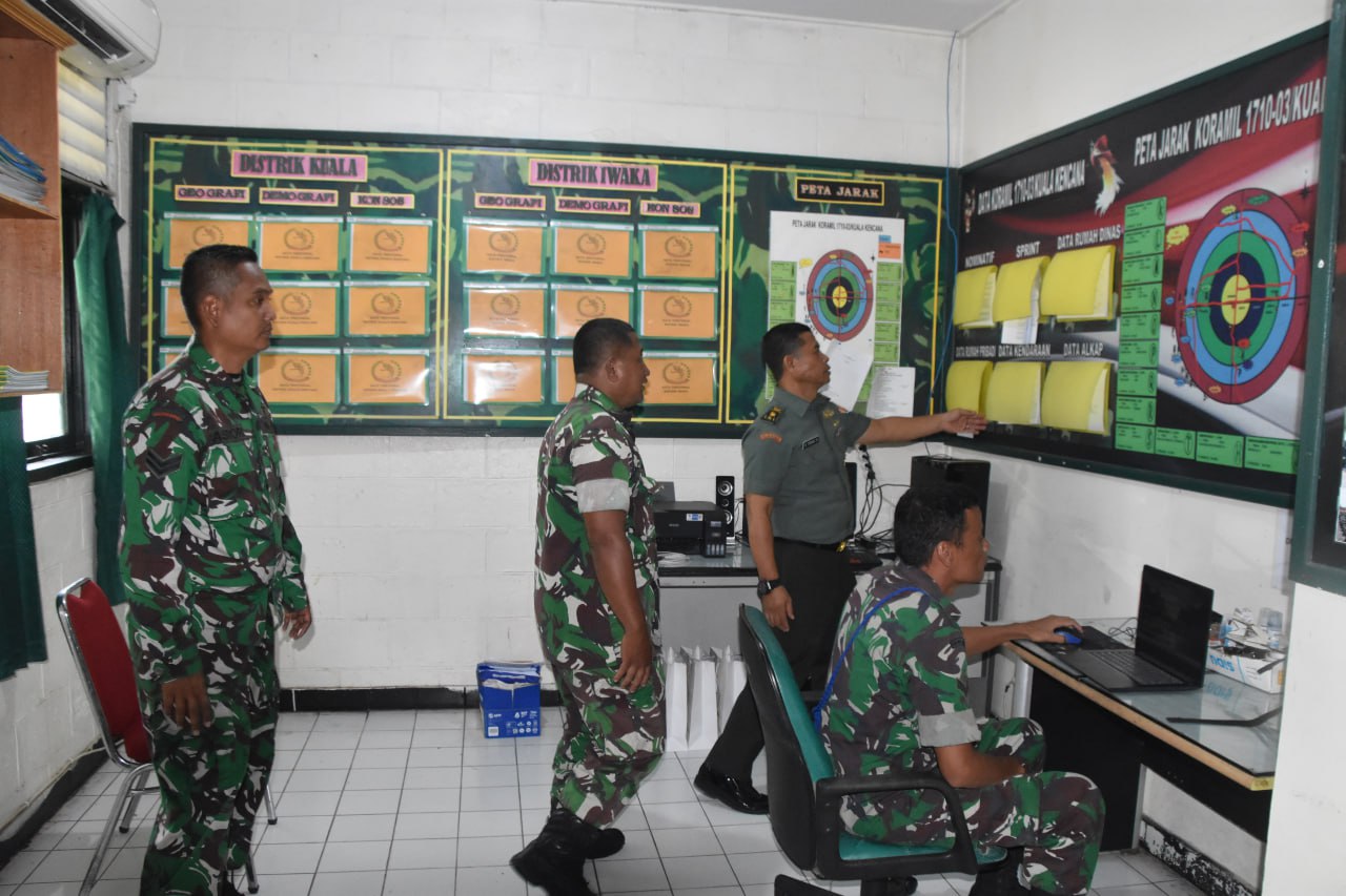 Optimalkan Data Teritorial, Kodim 1710/Mimika Terima Tim Pulsaji Data Satkowil Pusterad Optimalkan Data Teritorial, Kodim 1710/Mimika Terima Tim Pulsaji Data Satkowil Pusterad
