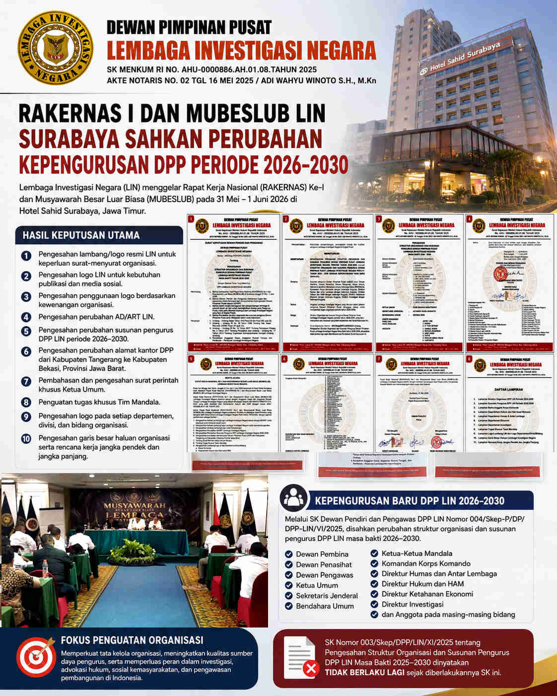 LIN Resmi Tetapkan Struktur Kepengurusan DPP 2026–2030 dalam RAKERNAS & MUBESLUB Surabaya