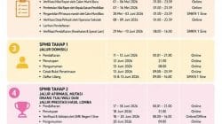 Pendaftaran SPMB SMKN 1 Sine Tahun Ajaran 2026–2027