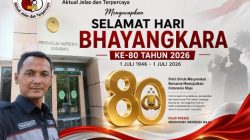 Refleksi Hari Bhayangkara ke-80, Patrolihukum.net Harapkan Polri Makin Humanis dan Berintegritas Refleksi Hari Bhayangkara ke-80, Patrolihukum.net Harapkan Polri Makin Humanis dan Berintegritas