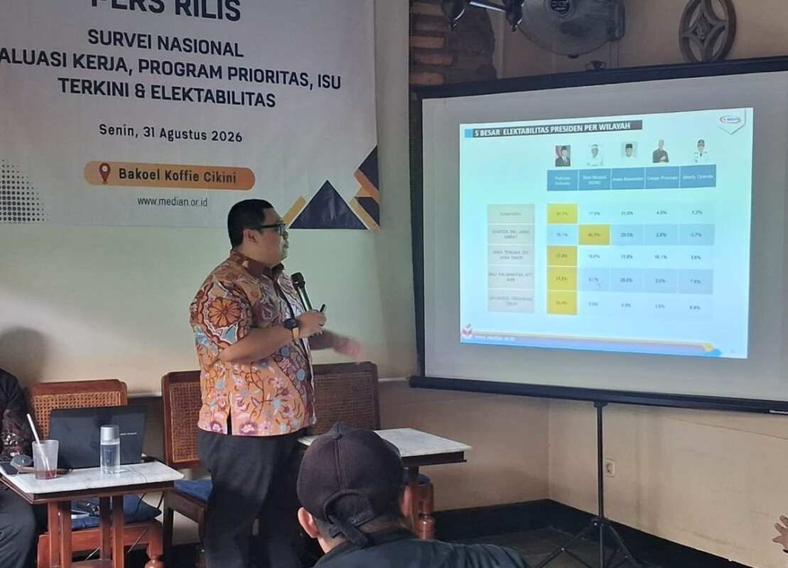 Program Pemerintah yang Paling Disukai Publik Menurut Survei Median Program Pemerintah yang Paling Disukai Publik Menurut Survei Median