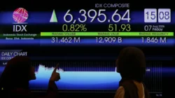 Analisis IHSG dan Rekomendasi Saham untuk Perdagangan Hari Ini