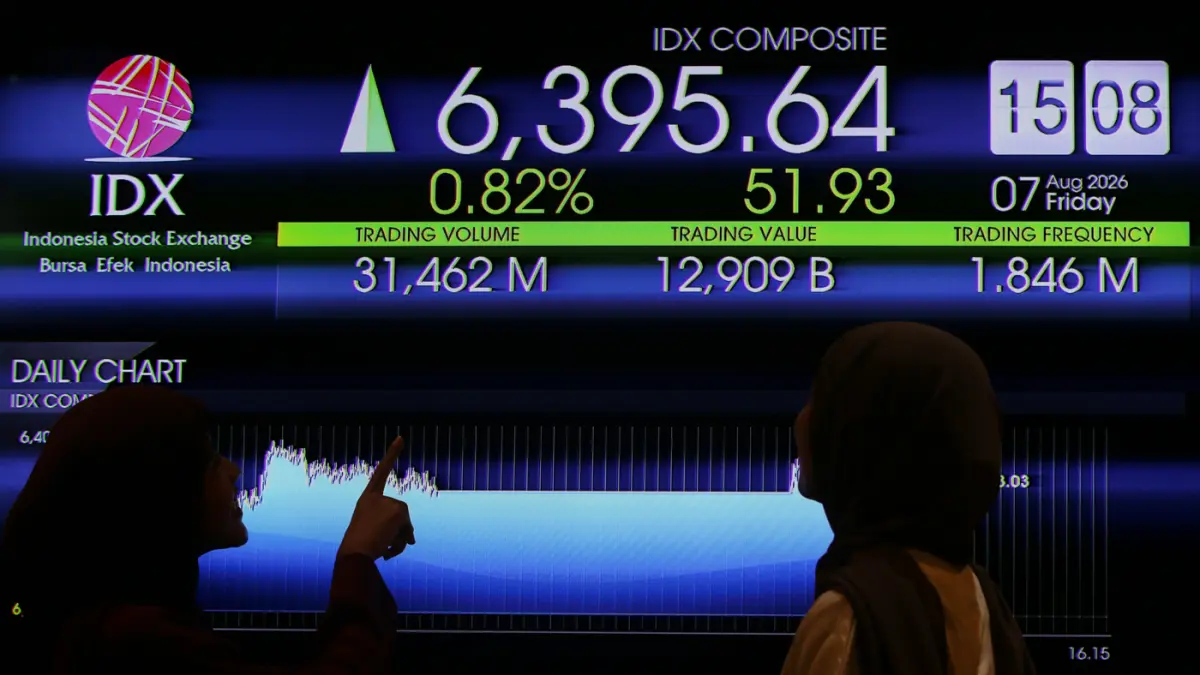 Analisis IHSG dan Rekomendasi Saham untuk Perdagangan Hari Ini