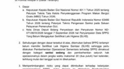 31 SPPG Tuban Disetop, Kuncoko Sorot Keras Lemahnya Pengawasan Korwil MBG
