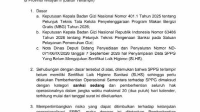 31 SPPG Tuban Disetop, Kuncoko Sorot Keras Lemahnya Pengawasan Korwil MBG