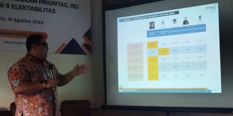 Analisis Elektabilitas KDM Dalam Pertarungan Politik