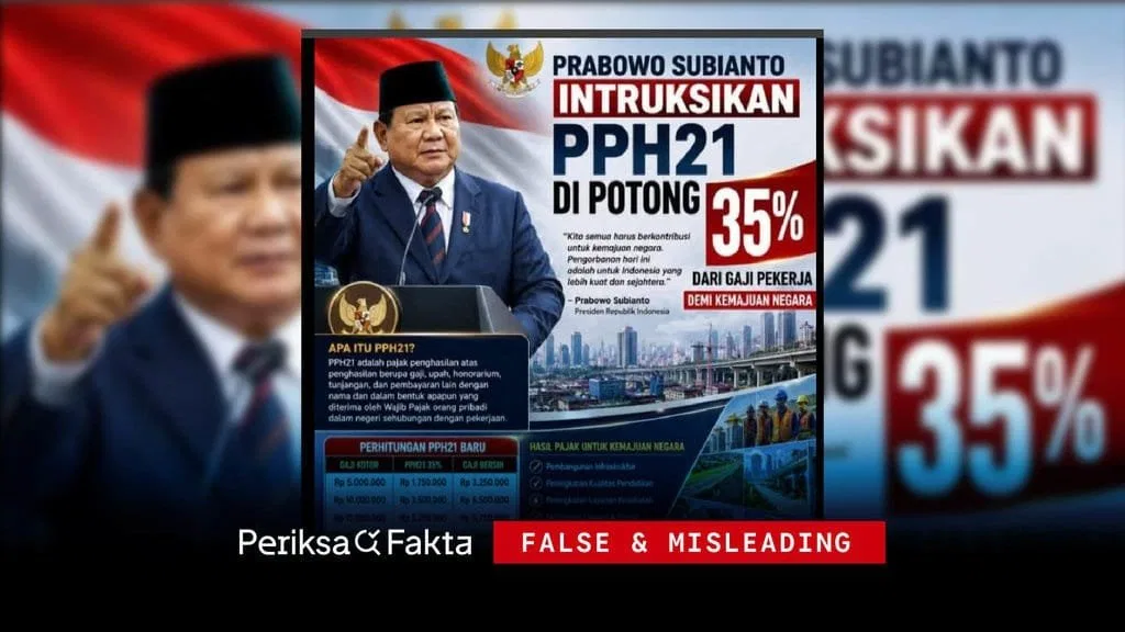 Pemotongan PPH 21: Klarifikasi dan Fakta
