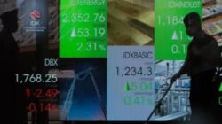 IHSG Mengawali Perdagangan di Level 6.700