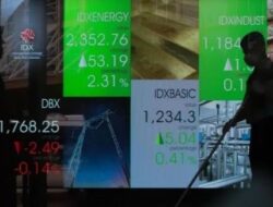 IHSG Mengawali Perdagangan di Level 6.700