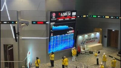 IHSG Ditutup Melemah: Detail Pergerakan Saham Hari Ini