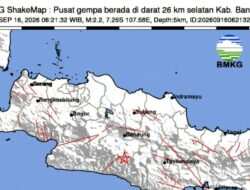 Gempa Kecil Mengguncang Wilayah Bandung