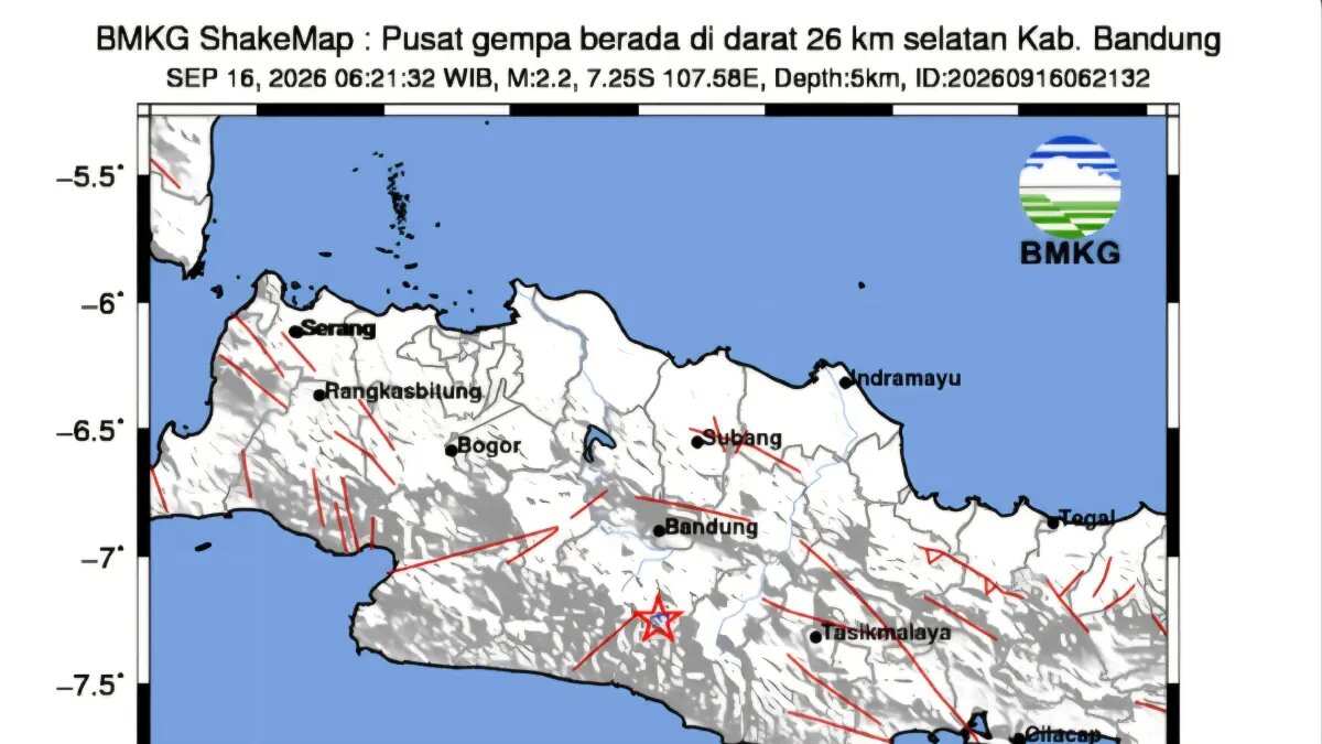 Gempa Kecil Mengguncang Wilayah Bandung