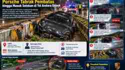 Kecelakaan Mobil Sport di Tol Andara, Depok