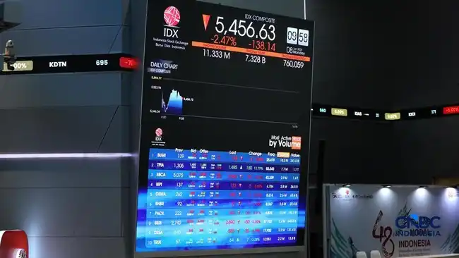 Empat Saham Eks-Gocap Tertekan Setelah Batas Minimum BEI Berubah