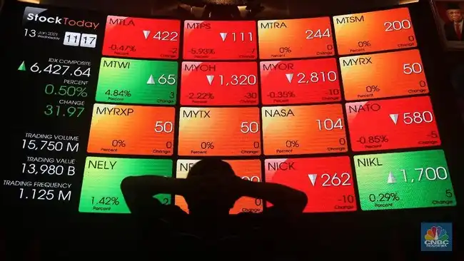 IHSG Tertekan pada Sesi I di Tengah Rencana Peninjauan Status Pasar Indonesia oleh MSCI